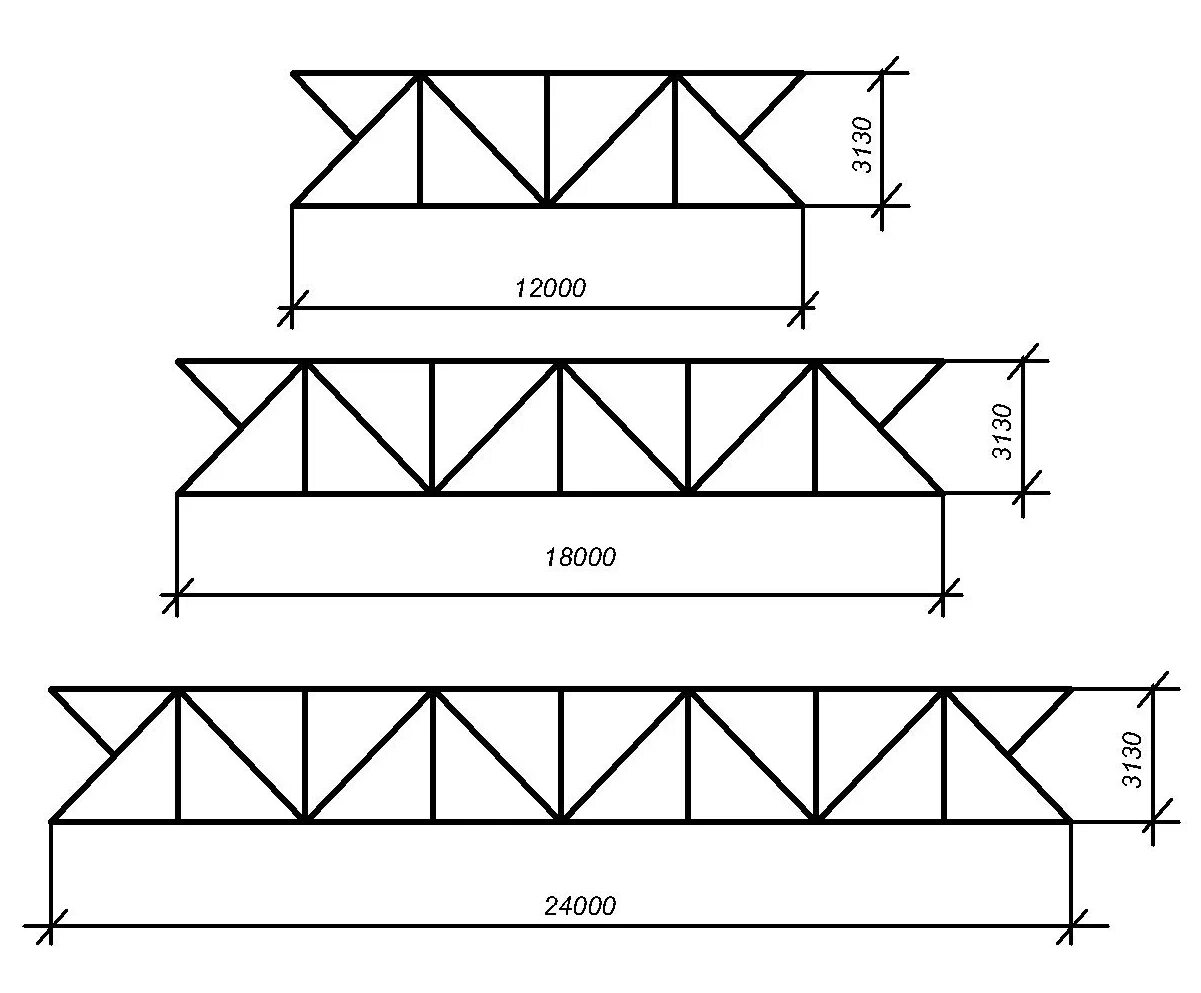 Пролет 18 м. Металлическая ферма с параллельными поясами 24 м. Ферма 12м металл чертеж. Расчетная схема раскосной фермы. Металлическая ферма 10 м чертеж.