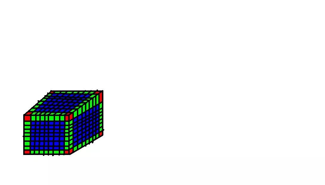 Куб со стороной 2 см распилили. Окрашенный куб с ребром 10 см распилили на кубики с ребром 1 см. Кубик с ребром 1 см. Куб с окрашенными гранями. Окрашенный кубик с ребром см распилили на кубики с ребром см.
