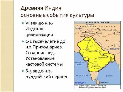 Тест древняя индия