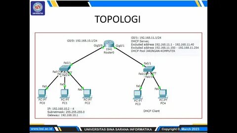 Dhcp excluded address