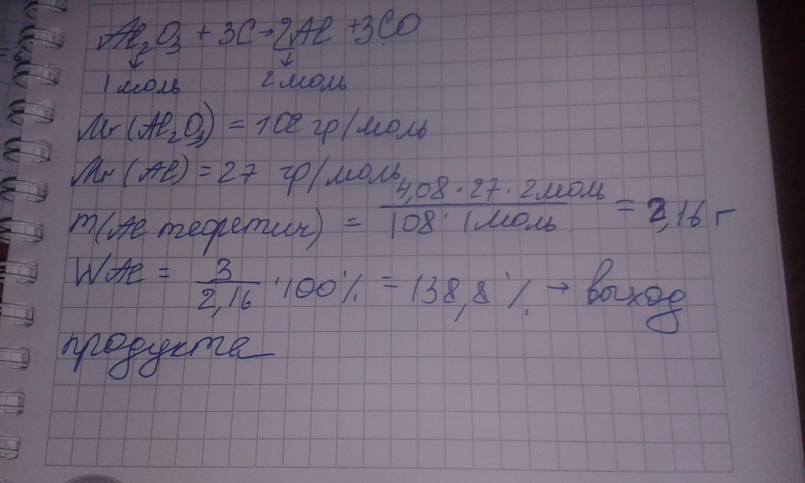 5 6 составляет 60. Рассчитайте выход. Пропускание аммиака через раствор азотной кислоты. Емкости для раствора нитрата аммония. При пропускании аммиака 2,2 2 24 литра.