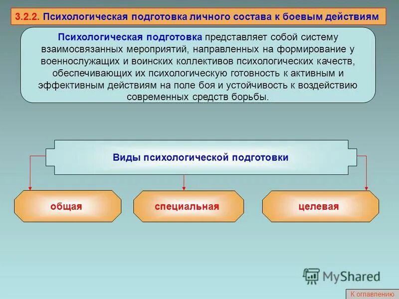 Программа психологической подготовки. Методы психологической подготовки. психологическая подготовка. психологическая подготовка военнослужащих. методы психологической подготовки военнослужащих.