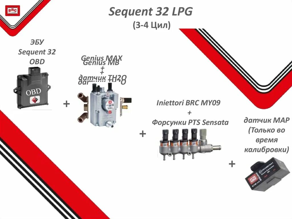 V brc. Распиновка brc sequent 32. блок управления brc sequent 32. схема brc sequent 32. схема подключения brc sequent 24.