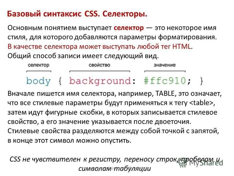 правильный синтаксис css:. базовый синтаксис. Php язык программирования синтаксис. базовый синтаксис css. базовый синтаксис это.