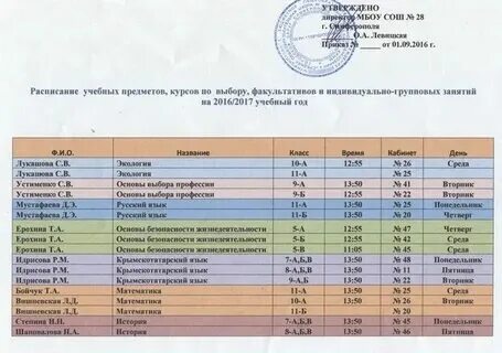 Расписание автобусов великий новгород минск