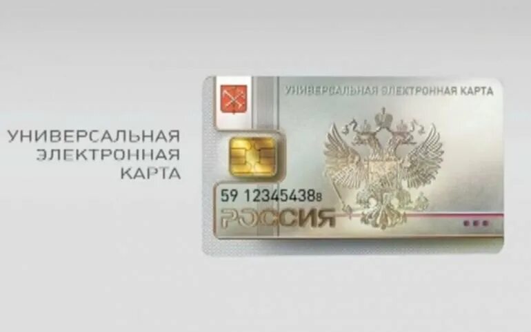 Сделать карту электронную банка