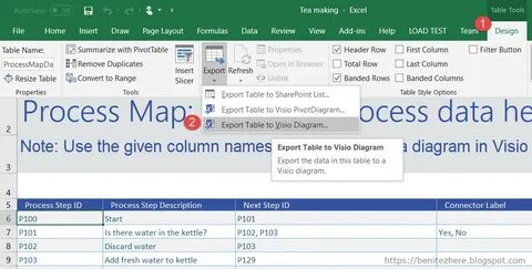 Table export