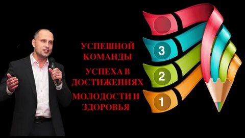 Дата рождения эдуарда