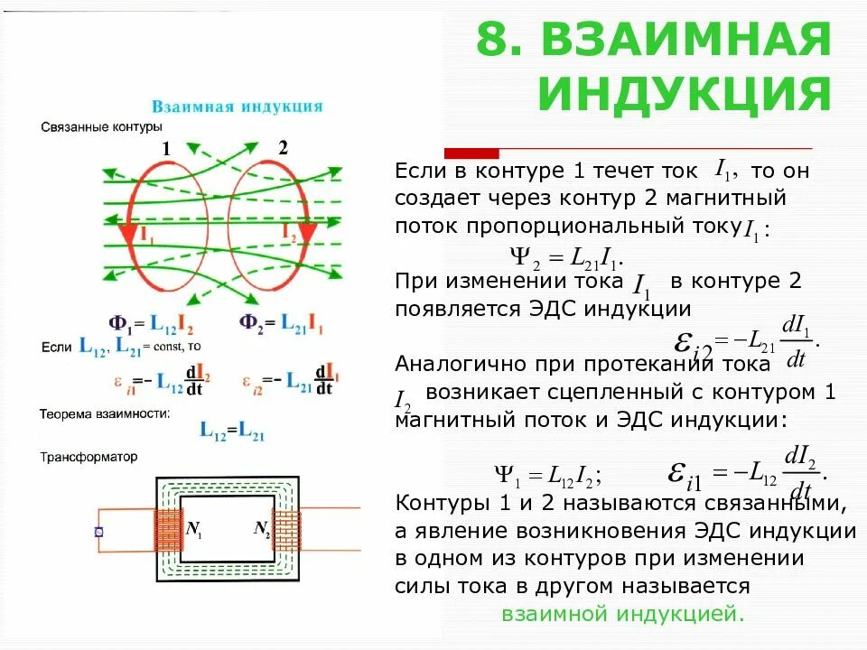 Взаимная Индуктивность явление взаимоиндукции. Явление и ЭДС взаимоиндукции. Формула магнитного потока самоиндукции. ЭДС взаимоиндукции формула.