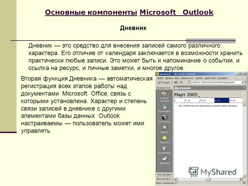 Компоненты майкрософт офис схема. Основные компоненты майкрософт офис. Необходимый компонент microsoft. Microsoft office frontpage 2003. Необходимый компонент microsoft.