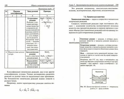 Общая и неорганическая химия 1 курс