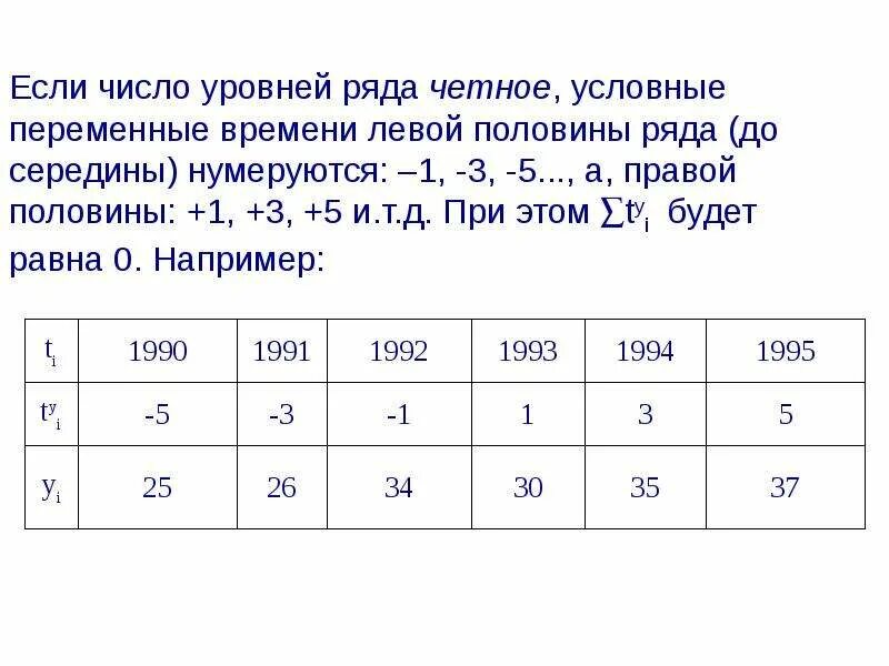 Средний показатель ряда чисел. Число уровней ряда. ряд четных чисел. если число. число четное если.