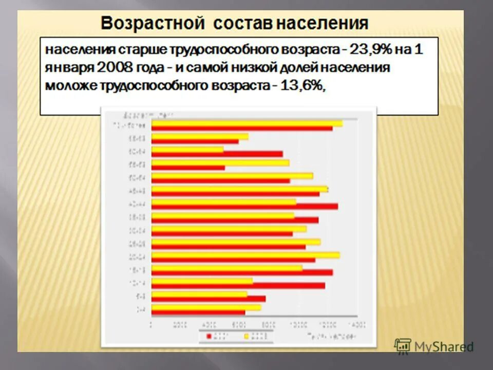 характерной чертой населения. отличительные черты системы фармацевтической помощи. характерной чертой населения. характерной чертой населения. особенности населения америки.