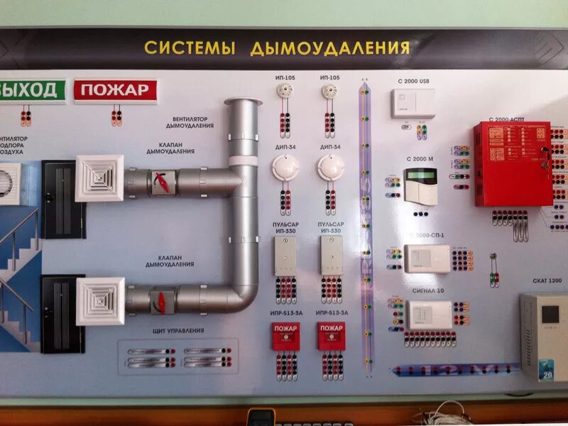 Пожарная сигнализация дымоудаление. Стенд охранно-пожарной сигнализации Болид. Стенды по пожарной сигнализации. Учебный стенд по пожарной сигнализации. Стенд пожарной сигнализации Болид.