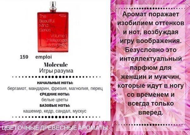 Armelle Французские духи Кофе Работа ДНРДонец женская парфюмерия. Амплуа. Класси