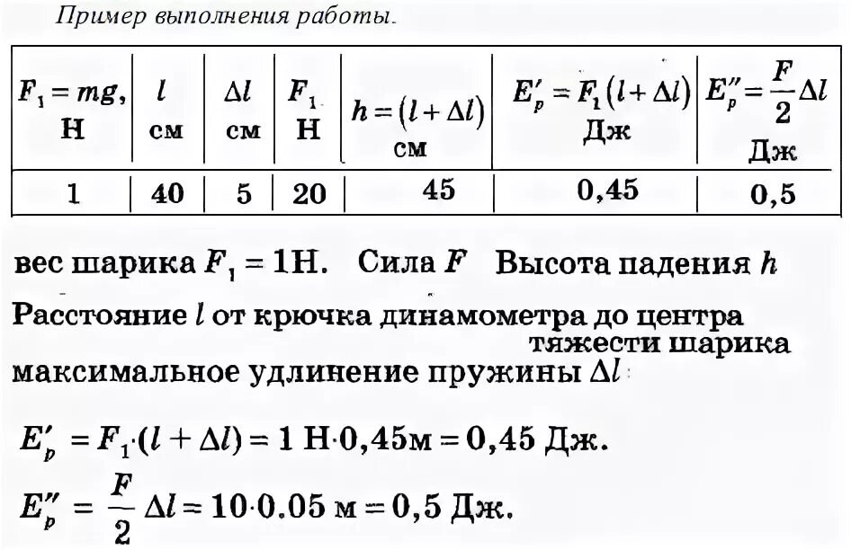 Физика 10 лабораторная 1. Лабораторная работа изучение закона сохранения механической энергии. Вывод в лабораторной работе изучение закона сохранения энергии. Изучение закона сохранения механической энергии лабораторная. Лабораторная работа по физике 10 класс закон сохранения энергии.