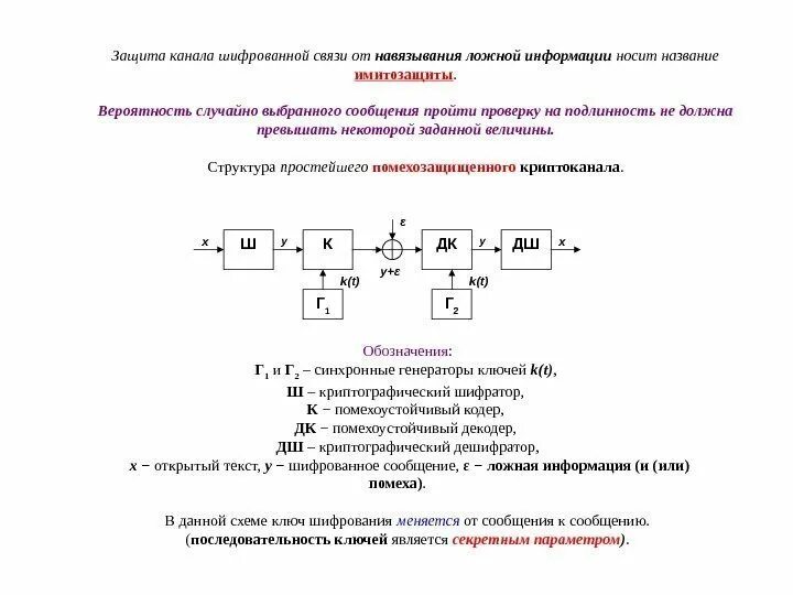 Ложные последовательности