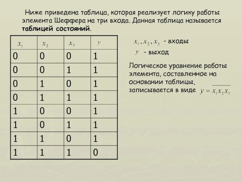 Приведены в табл 3. Таблица состояний. Штрих Шеффера таблица истинности. Элемент Шеффера. Штрих Шеффера элемент.