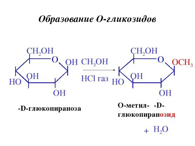 Ch3oh hcl. Метил a d глюкопиранозид. Образование метил d глюкопиранозид. Β,D-глюкопираноза. Глюкопираноза + этиламин.