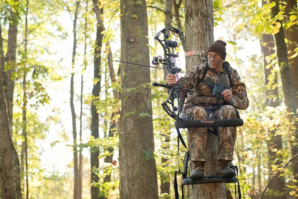 Hunting models