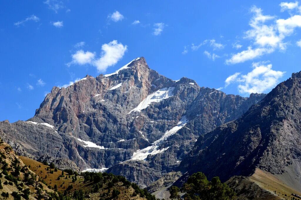 горы в таджикистане название. фанские озера таджикистан. фанские горы таджикистан. фанские горы таджикистан. фанские горы таджикистан.