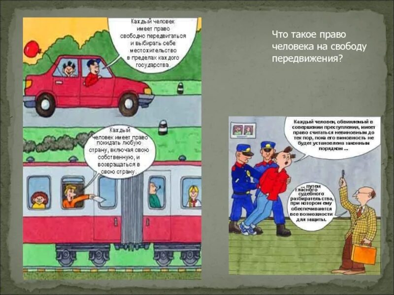 Право свободно передвигаться. Право на свободу передвижения. Каждый имеет право на свободное передвижение. Право на свободу передвижения и выбор места жительства.