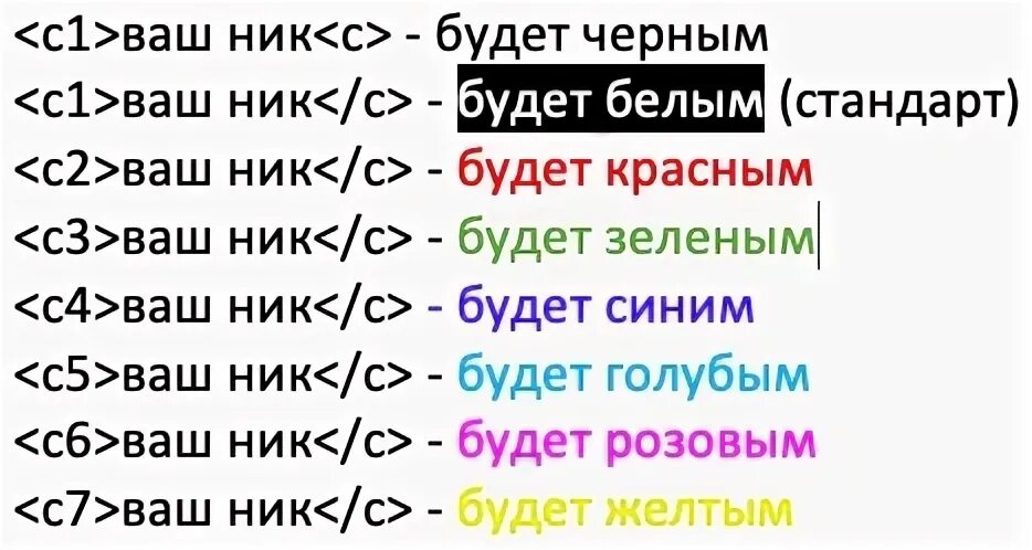 Как сделать фиолетовый ник. Как сделать цветной ник. как сделать цветные ники. цветные никнеймы. как сделать уветной рик.