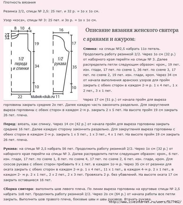 Длина рукава спицами