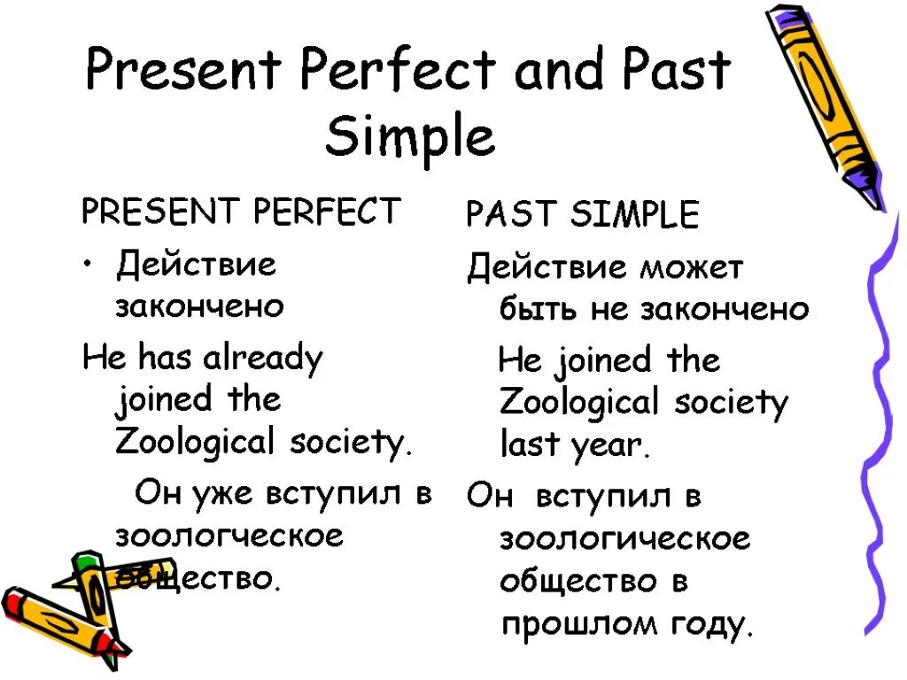 This в past simple present perfect. Презент Перфект Симпл. The perfect present. Present perfect simple. Паст Симпл и презент Перфект.