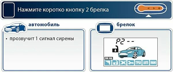Дистанционная остановка двигателя сигнализация старлайн а92. Как заглушить машину а93. Автозапуск с брелка старлан93. Как заглушить машину а93. Глушим машину старлайн а 91 с брелка.