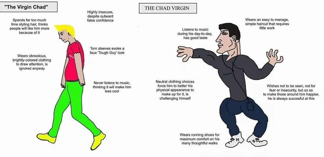 Chad al. Virgin Chad. Virgin vs Chad. Чад vs Вирджин. Virgin Chad Мем.