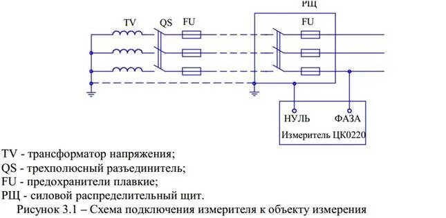 Полное сопротивление цепи фаза фаза