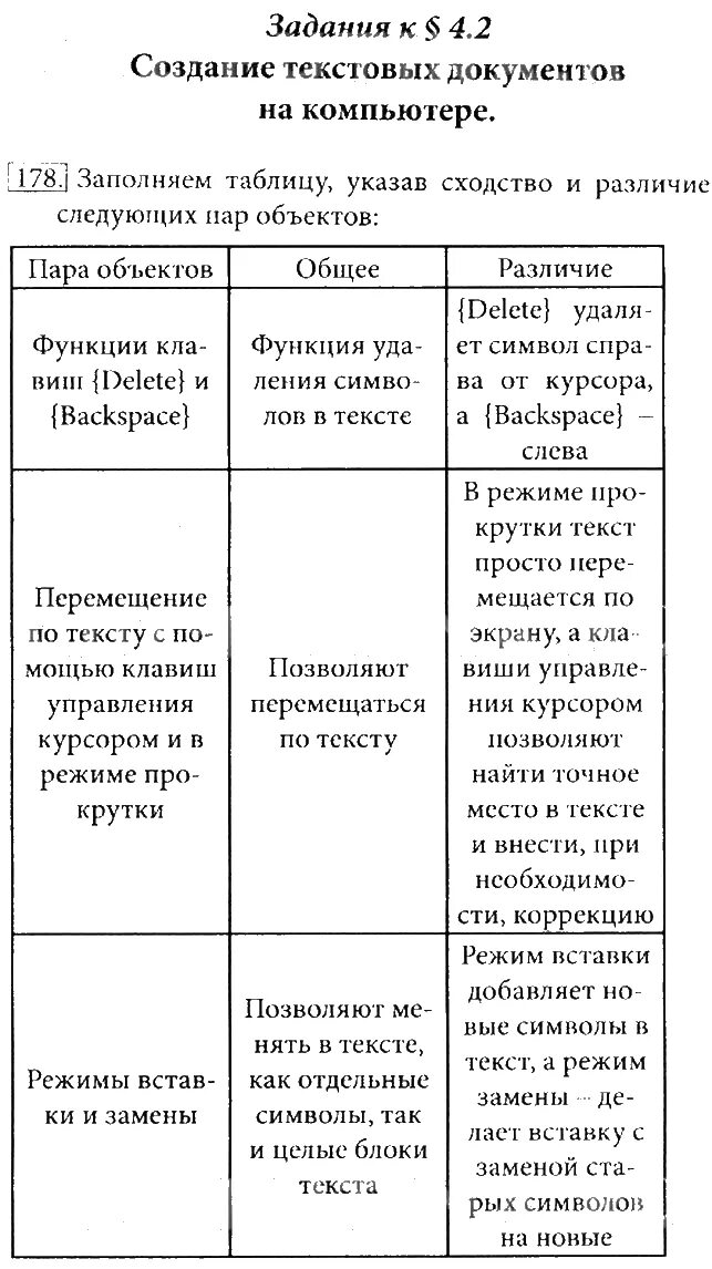 Заполни таблицу укажите: найдено 65 изображений