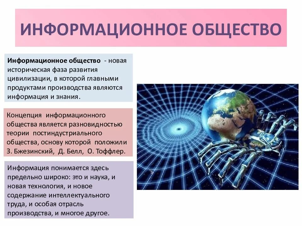 Информационное общество. Теория информационного общества. Концепция информационного общества. Информационное общество в философии.