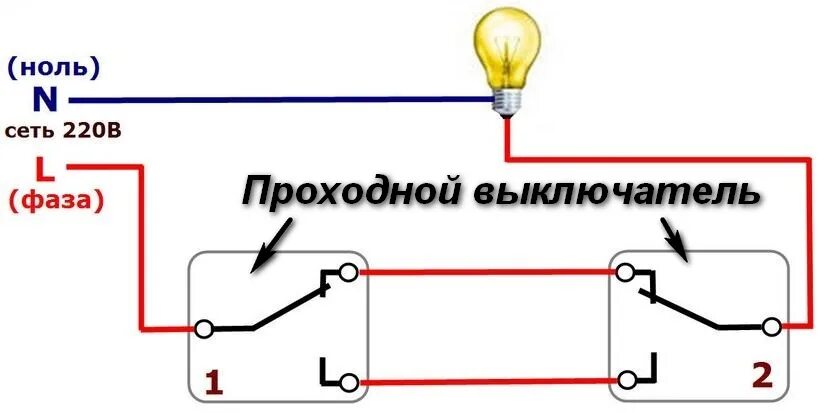 Включение света с двух. Проходной свет схема подключения переключатель. схема подключения лестничного переключателя. схема включения освещения с проходными выключателями. схема подключения переключателей освещения с двух мест.