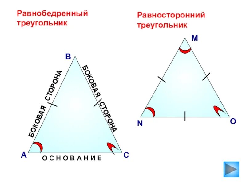 Равнобедренный треугольник и равносторонний треугольник. Равнобедренный и равносторонний треугольник свойства. Равнобедренный треугольник чертеж. Понятие равнобедренного треугольника. Какой треугольник равнобедренный а какой равносторонний