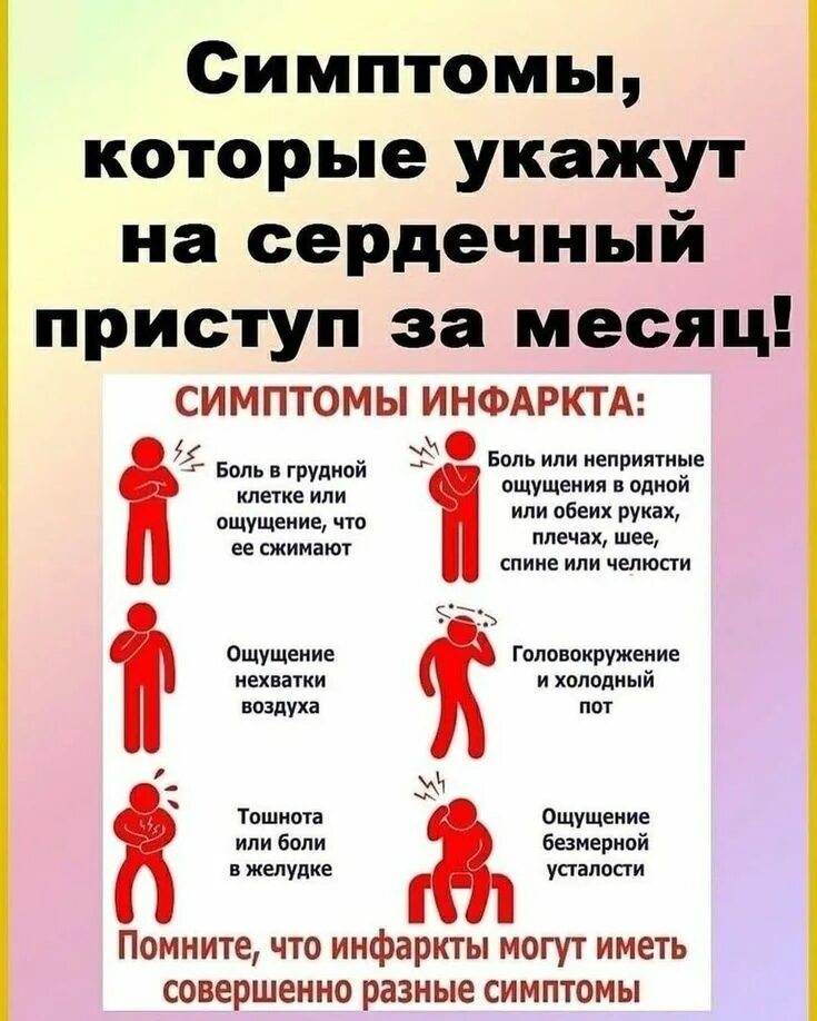 Как спровоцировать сердечный приступ. Сердечный приступ симптомы. симптомы сердечного прист. признаки сердечно го пристуа. сердечный приступ признаки симптомы.