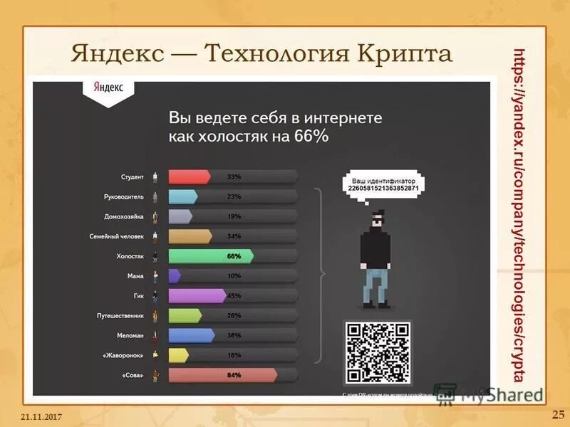 Крипта статистика. Инструкция крипта. Инструкция крипта. Инструкция крипта. Схема обмена криптовалют.