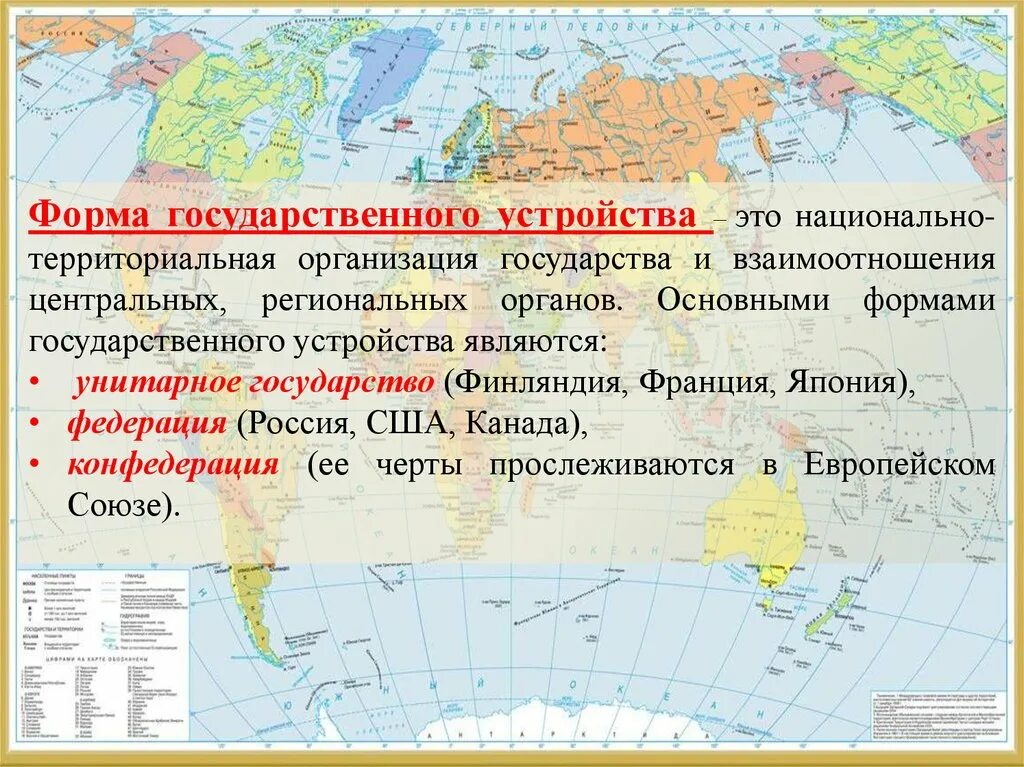 А также особенностей области. Территориальная организация государства. Национально-территориальная организация государств. Форма нац территориального. Россия является унитарным государством.