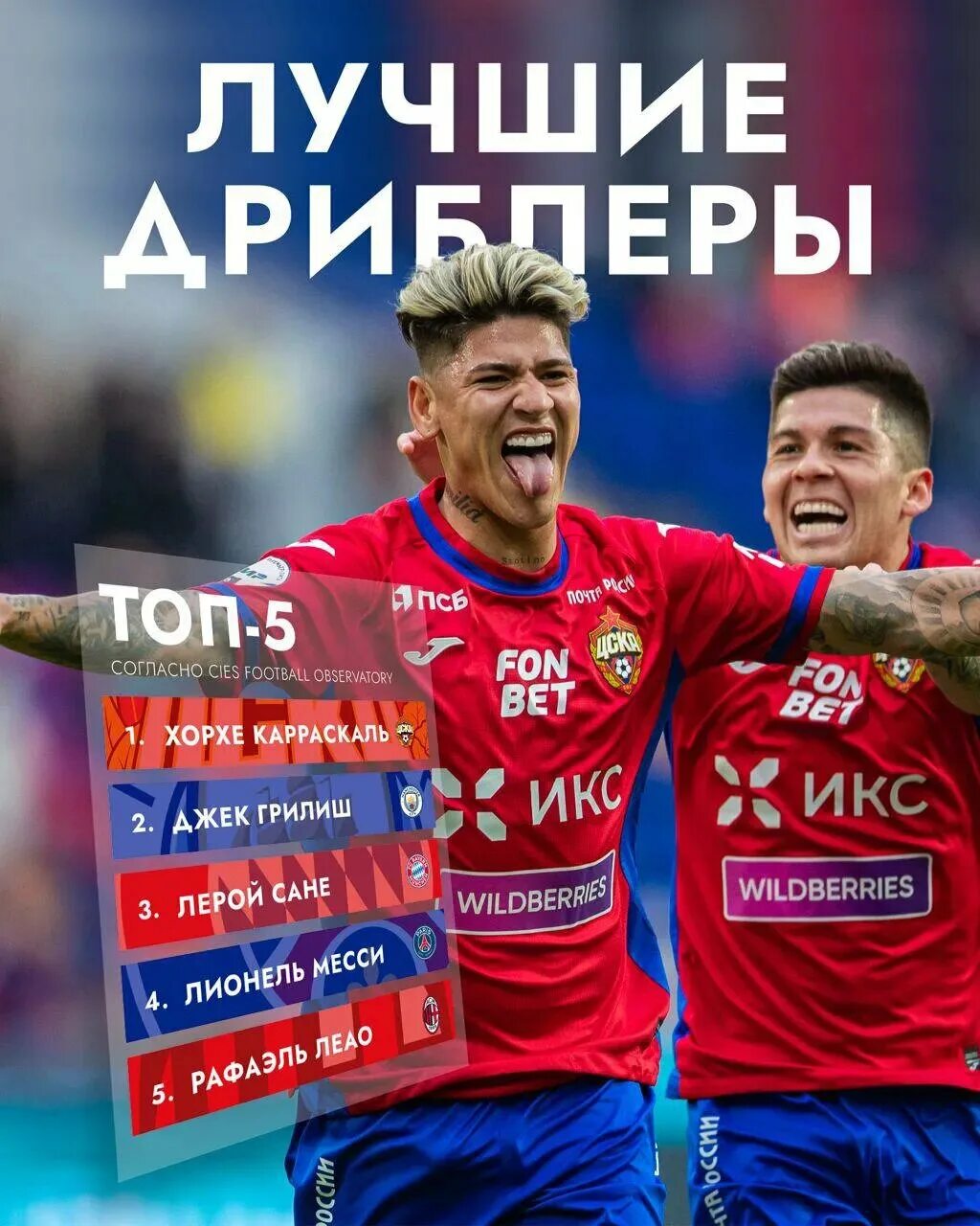 Лучший дриблер. Лучший дриблер в мире. хорхе карраскаль цска. пфк цска. лучший дриблер в футболе.