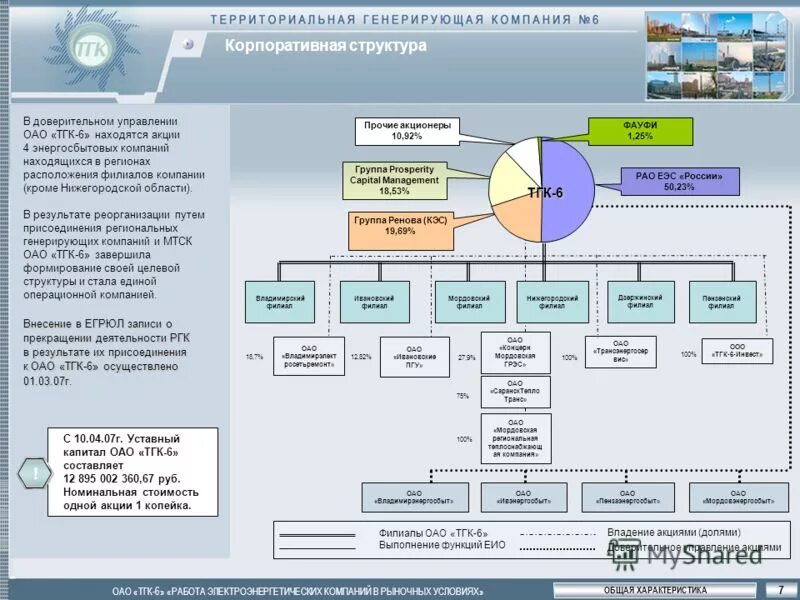 Акции иностранных компаний. Акция ржд на московской бирже. Объем привлеченных средств. Акции генерирующих компаний. Котировки акций ржд.