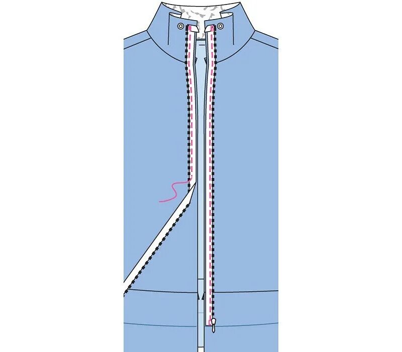 Как вшить молнию в кофту. Вшить молнию в горловину толстовки. Втачать молнию в толстовку с капюшоном. Вшиваем молнию в горловину. Обработка молнии на толстовке.