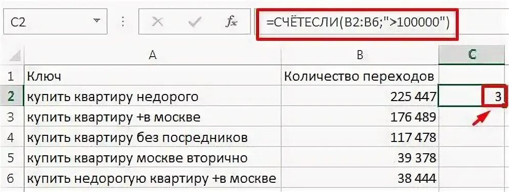 Как считать в том числе
