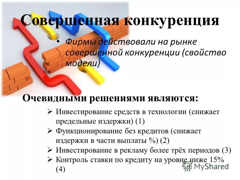 Может ли компания функционировать без сайта. Как построить систематизации для бизнеса. Организации продолжающие работу в военное время. Примеры ассоциаций гражданского общества. Может ли компания функционировать без сайта.