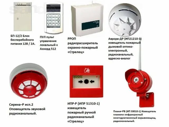 Сработала ли пожарная сигнализация в крокусе. Имо пульт управления пожарный сигнализаций. Радиоуправляемы блок Стрелец пожарной сигнализации. Пожарная сигнализация Стрелец рроп2 пульт. Сработала пожарная сигнализация.