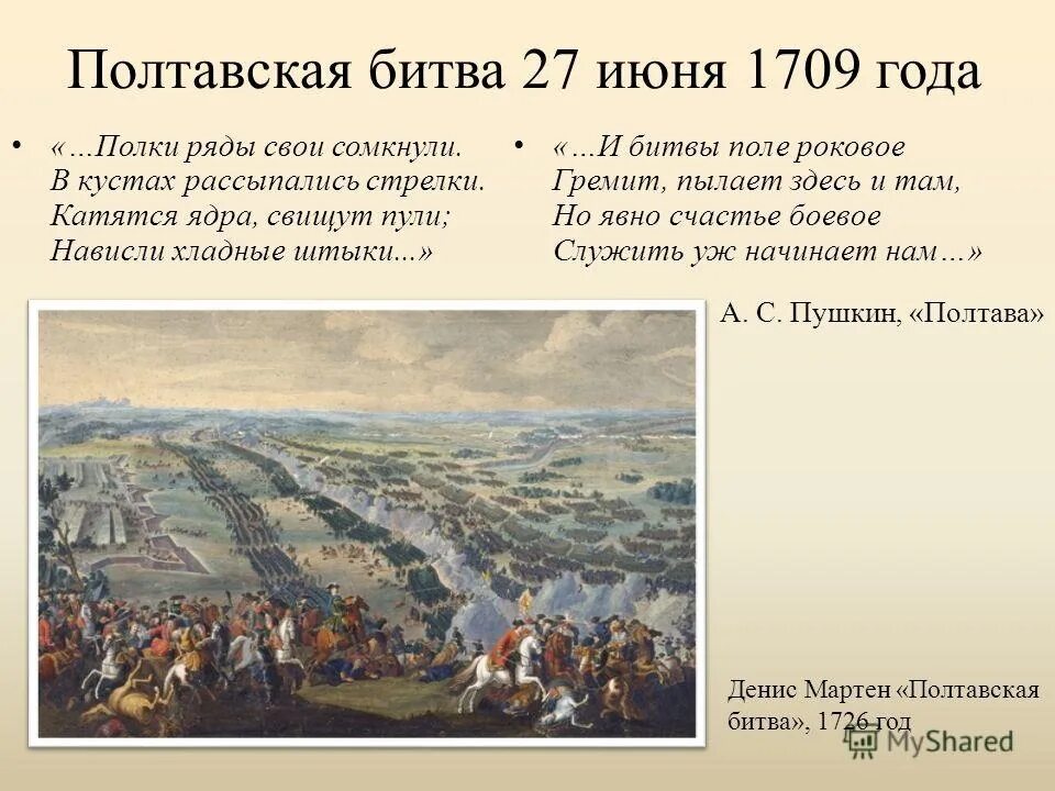 27 Июня 1709 года – Полтавская битва. 1709 Событие Полтавская битва. 8 Июля 1709 Полтавская битва. Полтавская битва 1709 картина. Полтавская битва 27 июня 1709 г привела