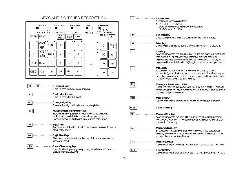 Инструкция калькулятора на русском языке. Инструкция к калькулятору