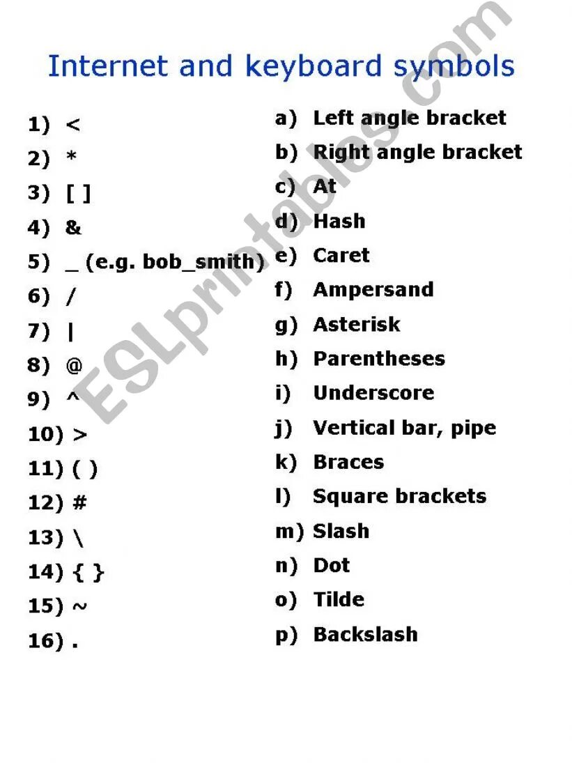 Symbol name in English. Keyboard symbols in English. Keyboard symbols names. Names of symbols on Keyboard. Точка на английском символ