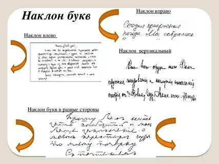 Правильный наклон письма