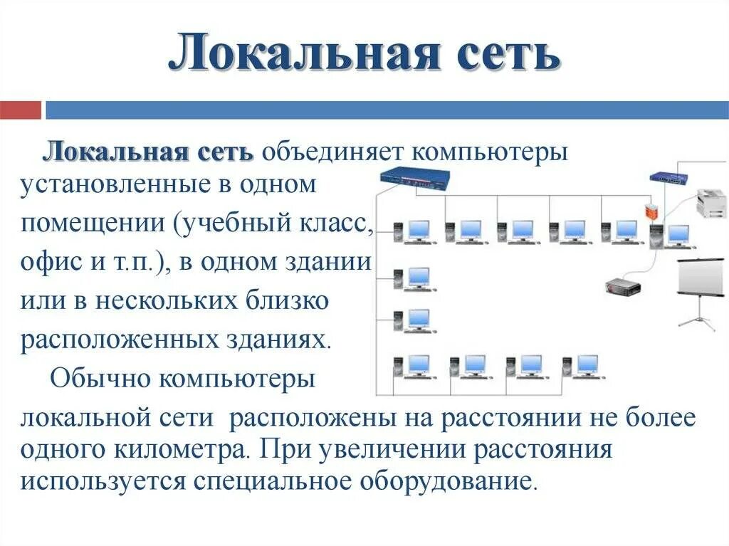 Способы организации локальных сетей. Понятие локальной сети. Понятие локальной вычислительной сети. Локальная компьютерная сеть термины. 1.1. Локальная вычислительная сеть.